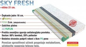 Fola - Vzmetnica Sky fresh 90x200 cm