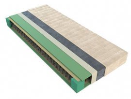 Vzmetnica Classic 90x200 cm