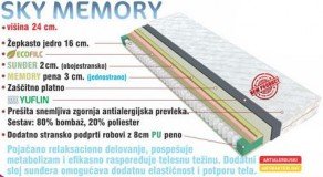Vzmetnica Sky memory 90x200 cm