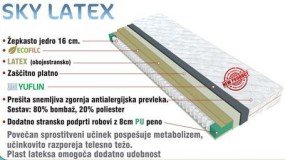 Fola - Vzmetnica Sky Latex 90x200