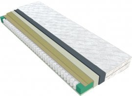 Vzmetnica Sky Latex 80x200