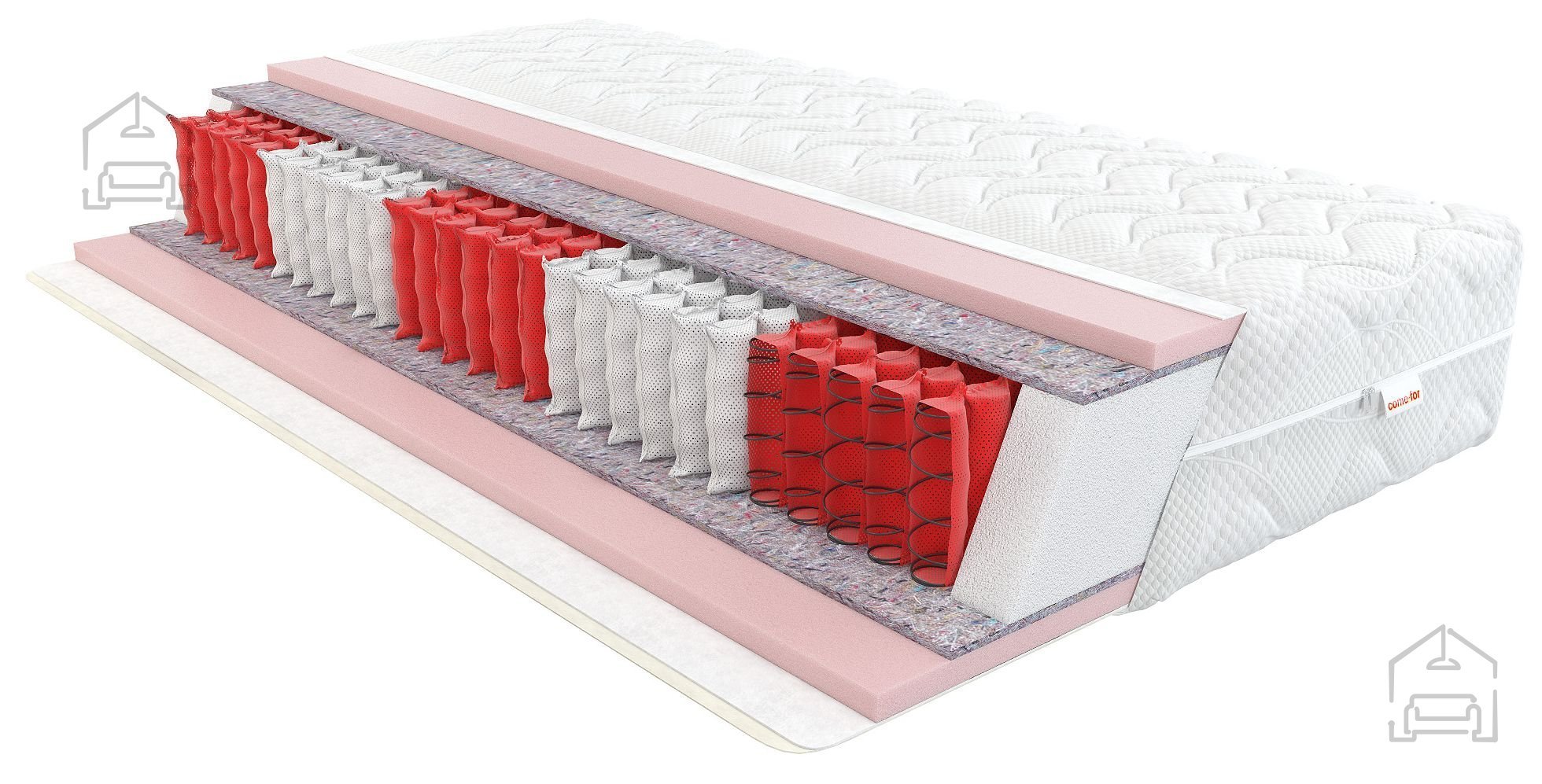 Vzmetnica Comfort 160x200 cm