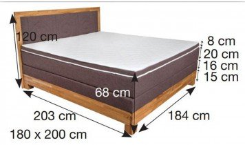 Fola - Boxspring postelja London 160x200