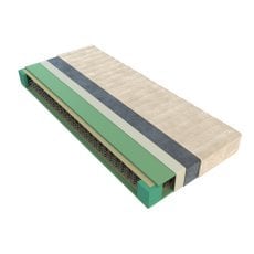 Vzmetnica Classic 90x190 cm