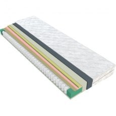 Vzmetnica Sky Memory - 100x200 cm