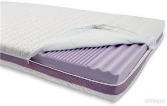 Ležišče Lavender Comfort 16 - 140x200 cm