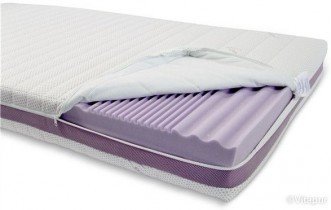 Vitapur-Hitex - Ležišče Lavender Comfort 16 - 90x200 cm