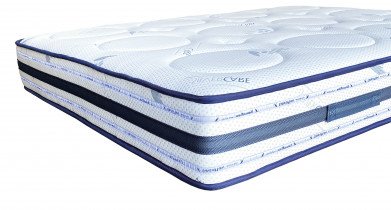 Vzmetnica Iris Micropocket