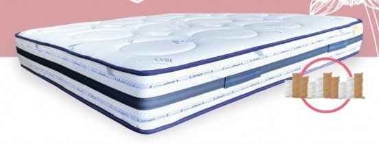 Vzmetnica Iris Micropocket - 80x200 cm