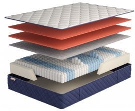 Visoka vzmetnica Lux 30 cm
