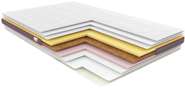 Nadvzmetnica Aero Mix - 90x200 cm