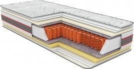 Vzmetnica 3D Iridium - 120x190 cm - odprta embalaža