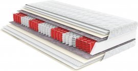 Come-for - Vzmetnica Pocket Roll II - 90x200 cm - odprta embalaža