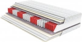 Come-for - Vzmetnica Pocket Roll latex - 120x200 cm