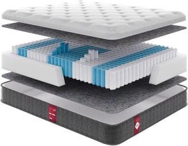 Vzmetnica Come-For Victory V 1