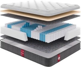 Vzmetnica Come-For Victory V 3