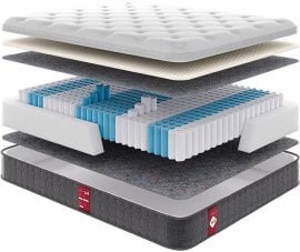 Vzmetnica Come-For Victory V 4