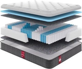 Vzmetnica Come-For Victory V 5