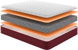 Vzmetnica Denali - 140x190 cm