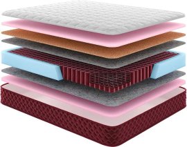 Vzmetnica Everest - 140x190 cm