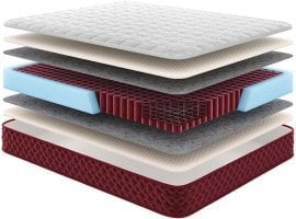 Vzmetnica Kilimanžaro - 140x190 cm