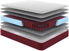 Vzmetnica Monblan - 140x200 cm