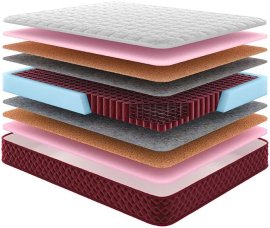 Vzmetnica Fudzi - 140x190 cm