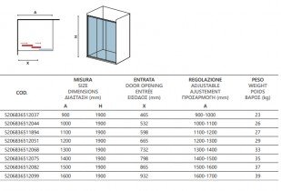Tuš vrata Penta 300 - 140x190