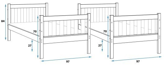 BMS Group - Pograd-transformer Kacper - 90x190 cm