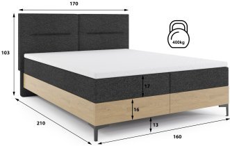 BMS Group - Boxspring postelja Imperial - 160x200 cm