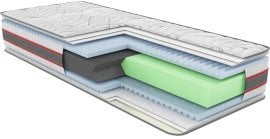 Vzmetnica 3D Carbone extra - 80x190 cm