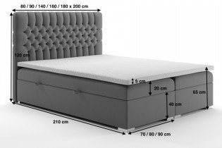 Laverto - Boxspring postelja Dalia 200x200 cm