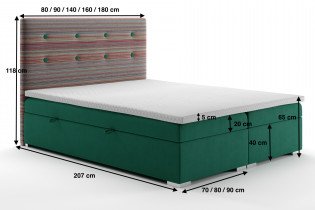Laverto - Boxspring postelja Rico 90x200 cm