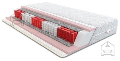 Bed Concept - Komplet postelja v omari, bež vzglavje, bež dvosed, omare, Led, vzmetnica Bed Concept BC-01 - 140x200 cm - bela