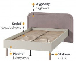 Lenart - Postelja Harmony HR-09 - 120x200 cm