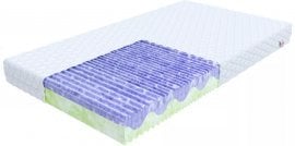 Vzmetnica Bella aloe vera - 80x200 cm