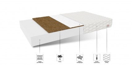 FDM - Vzmetnica Carini Max Premium Jersey - 140x200 cm