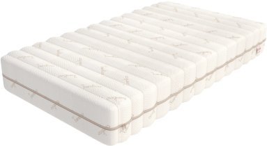 FDM - Vzmetnica Ergo Bamboo - 80x200 cm