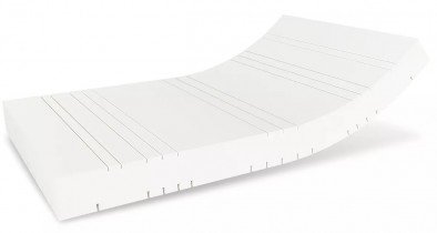FDM - Vzmetnica Goya Premium Jersey