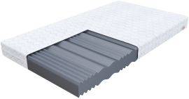 Vzmetnica Livia Max Plus Mikrofibra - 160x200 cm