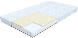 Vzmetnica Pikolo Mikfofibra - 140x200 cm