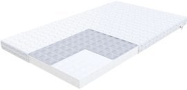 Vzmetnica Baby Care Mikrofibra - 80x160 cm
