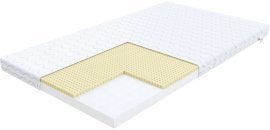 Vzmetnica Baby Classic Mikrofibra - 60x120 cm