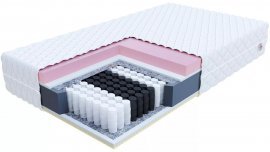 Vzmetnica Davos aloe vera - 120x200 cm