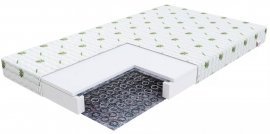 Vzmetnica Iris aloe vera - 80x190 cm