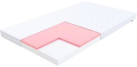 Vzmetnica Lugo Mikrofibra - 70x120 cm