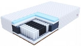 Vzmetnica Laval Premium Jersey - 90x200 cm