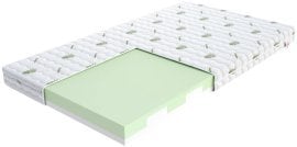 Vzmetnica Luigi Aloe Vera - 80x190 cm