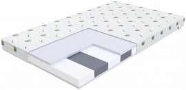 Vzmetnica Luigi aloe vera - 90x180 cm