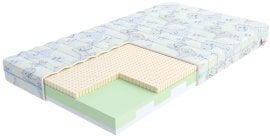 Vzmetnica Smile Dino - 80x180 cm